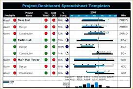 Project Tracking Template Excel Project Management Timeline Template