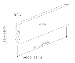 section modulus totalconstructionhelp