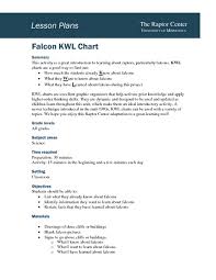Falcon Kwl Chart Lesson Plan For 3rd 8th Grade Lesson Planet