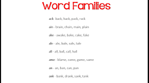 1) students cut out the corresponding letter to correctly spell the word. Word Families