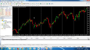 Free Stock Market Technical Analysis Course In Telugu Day 13 Candlestick Patterns Part 2