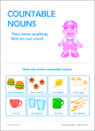 Countable and uncountable nouns english grammar lesson. Countable And Uncountable Nouns Posters English Grammar Printables For Kids