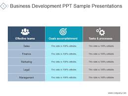 Business Development Ppt Sample Presentations Powerpoint