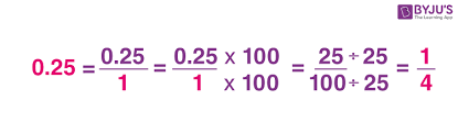 Convert Decimal To Fractions How To