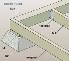 how to build a shed floor stepwise