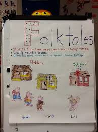 Mrs Baldwins Kindergarten Folktales