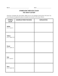 The Great Gatsby Graphic Organizers Worksheets Tpt