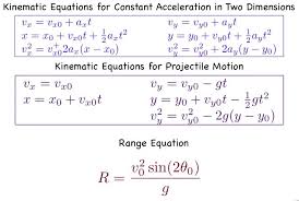 Projectile Motion Kinematics In 2