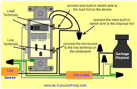 How to wire a switch outlet combo with power constantly supplied to the outlet. How Do I Wire A Gfci Switch Combo Home Improvement Stack Exchange