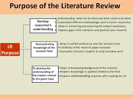 Research proposal  Tips for writing literature review Literature Review Outline Template Word Doc