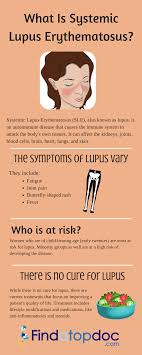 lupus symptoms causes treatment and