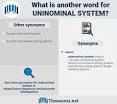 uninominal system
