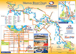 Murray River Chart
