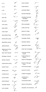 Gregg Shorthand Brief Forms Use Back In The Day