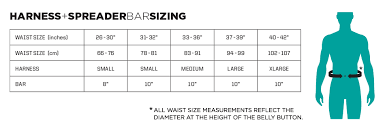 Harness Size
