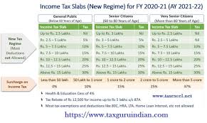 Check spelling or type a new query. Tax Calculator All In One For The Govt And Non Govt Employees For F Y 2020 21 As Per New And Old Tax Regime U S 115bac Web2tax