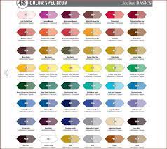 Liquitex Color Chart Colorful