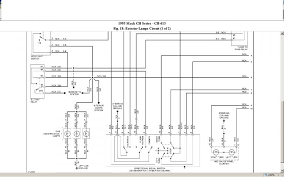 Maybe you would like to learn more about one of these? 15 2009 Mack Truck Fuse Diagram Truck Diagram Wiringg Net Mack Trucks Trucks Mack Dump Truck