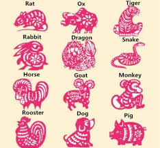 Traditional Cultrual Fact Chinese 12 Zodiac Signs