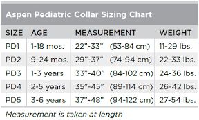 Aspen Pediatric Collar Breg Inc