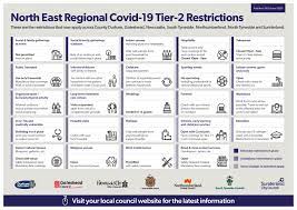 South africa moves into level lockdown on tuesday. Durham Constabulary The North East Is Staying At High Alert Level 2 And The Number Of Covid 19 Cases Are Now Stabilising If We Are To Avoid Further Restrictions Then It Is
