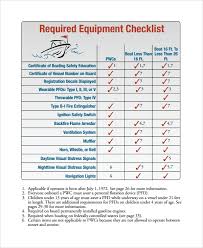 This template is used to conduct a fire extinguisher inspection every 30 days to determine if the equipment meets the standards and safety measures for. Free 13 Equipment Checklists In Pdf Ms Word Excel Apple Pages