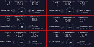 Another reddit user compiled some of the on the reddit thread, some internet users said they'd love to get the speeds shown in the starlink tests as they are currently stuck at 1mbps or even less. First Starlink Internet Speed Tests Published Free News