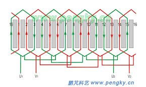 ac motor winding generator series