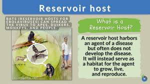 reservoir host definition and