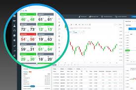 Web Forex Trading Platform Browser Trading Platform Oanda