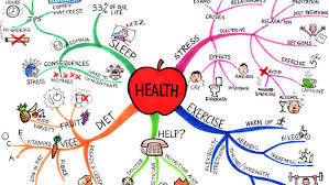 Free Health And Hygiene Download Free Clip Art Free Clip