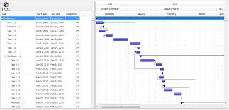 Jide Software Jide Gantt Chart An Extensible Gantt Chart