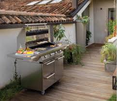Wood Barbecues Charcoal Barbecues Gas