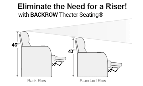 seatcraft rialto backrow theater seating