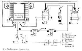 The simplest approach to read a home wiring diagram is to begin at the the circuit needs to be checked with a volt tester whatsoever points. Cis Ignition Coil And Distributor Wiring Rennlist Porsche Discussion Forums