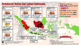 Statistik jumlah penduduk malaysia terkini tahun 2020. Data Terkini Karhutla Di Sumatera Dan Kalimantan Jumlah Titik Api Hingga Sebaran Asap Halaman All Kompas Com