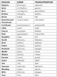Greek Genealogy Word List
