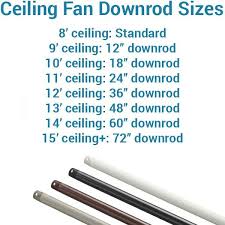 Ceiling Fan Downrod Length Guide Lights Online Patio