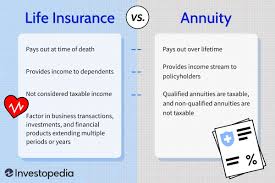 annuity vs life insurance what s the
