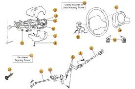 The writers of jeep yj steering column wiring diagram have made all reasonable attempts to offer latest and precise information and facts for the readers of this publication. Jeep Wrangler Steering Column Parts Tj Tjl Morris 4x4 Center