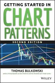 Getting Started In Chart Patterns Getting Started In Paperback