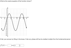 cosine equation of the function shown