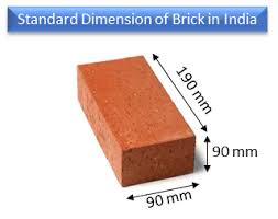 brick size standard brick dimensions