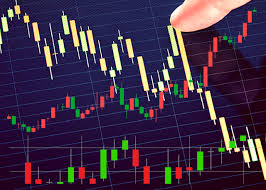 What Are The Most Popular Trading Indicators And Charts Used
