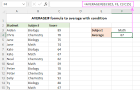 calculate average in excel formula