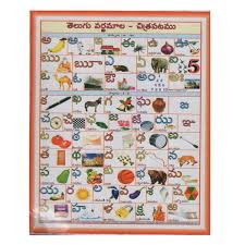 Telugu Alphabets Pdf Alphabet Image And Picture