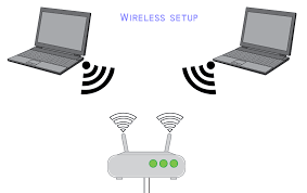 Tarjeta pcb wireless wifi canon pixma g3100 g4100. How To Wireless Setup Epson Ecotank Et 2760 Using The Control Panel