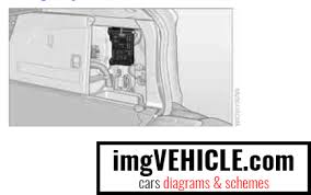 Using your owner's manual to find the location of the fusebox or check it out on the web. Bmw X5 Ii E70 2007 2013 Fuse Box Diagrams Schemes Imgvehicle Com