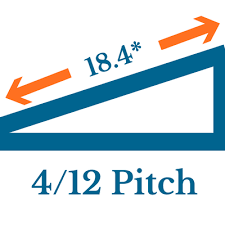 4 12 roof pitch picture exles from