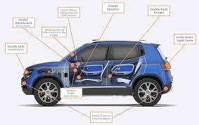 How to properly install a GPS Tracking Device on a Vehicle